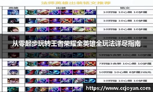 从零起步玩转王者荣耀全英雄全玩法详尽指南